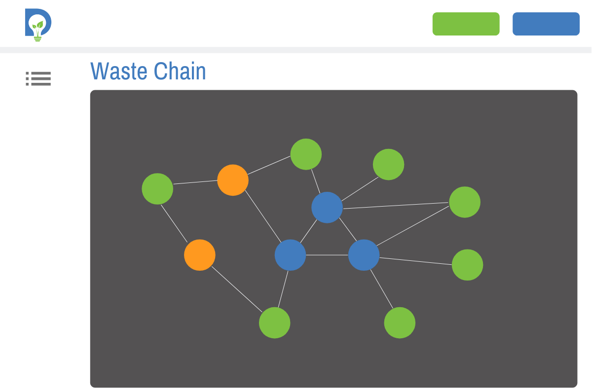 cartoon image of dsposal waste chain map