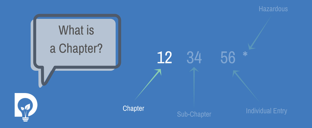 What is a List of Waste LOW Code graphic by Dsposal showing example EWC chapter 12